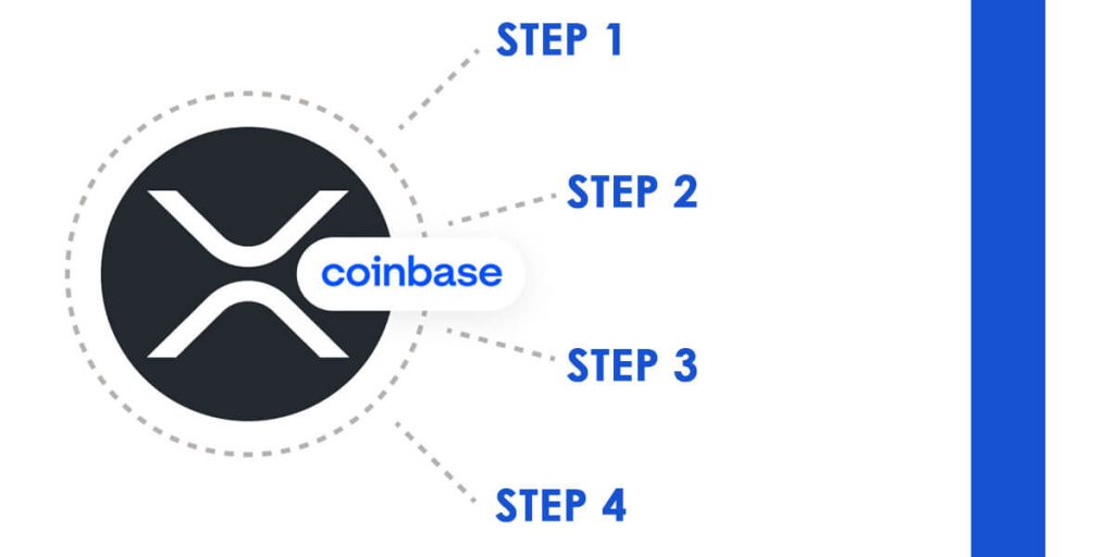 Steps To buy XRP on Coinbase