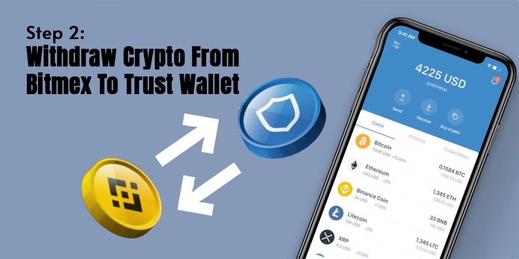 Withdraw Crypto From Bitmex To Trust Wallet