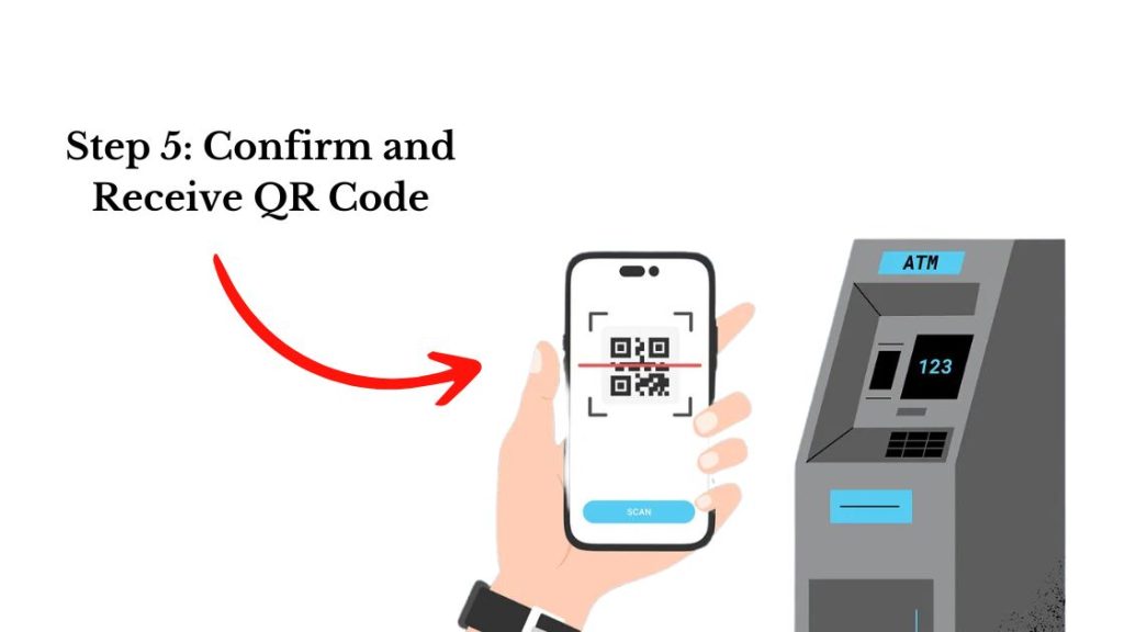 Confirm and Receive QR Code