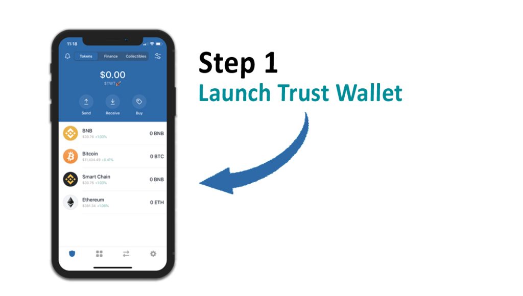 Access Wallets