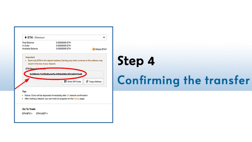 Step 4: Confirming the transfer.
