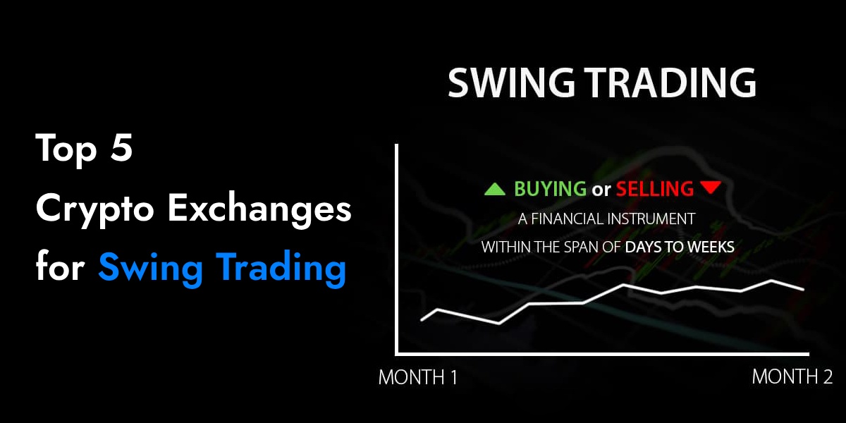 Top 5 Crypto Exchanges for Swing Trading