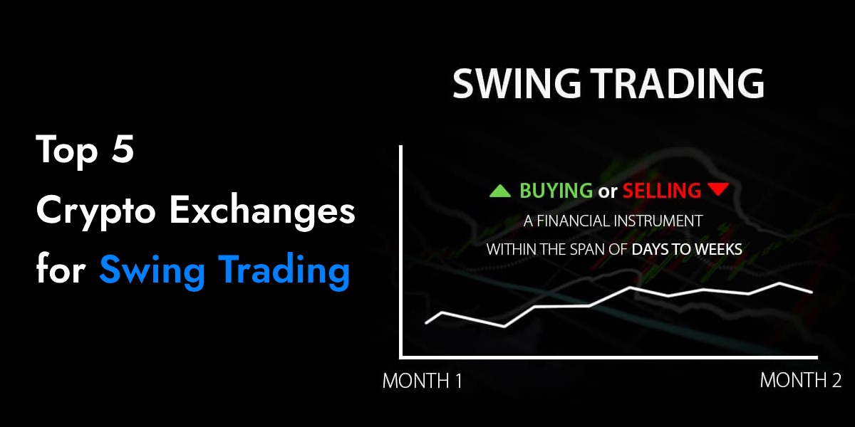 You are currently viewing Best Crypto Exchanges for Swing Trading